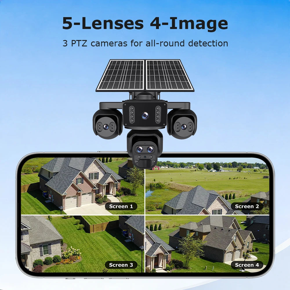 SHIWOJIA 20MP 10X ZOOM Camara Solar 4G SIM 5 Lens 4 Screens Security Protection 360° Auto Tracking Home Surveillance Systems
